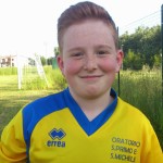 16 Mattia Tombola (Matti)